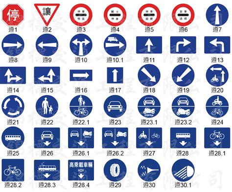 道路遵行方向車道遵行方向差別|認識交通標誌